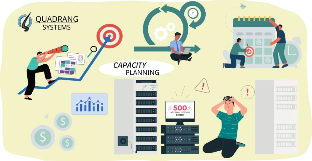 Capacity Planning