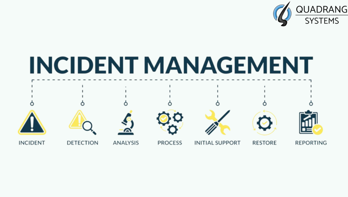 Incident management