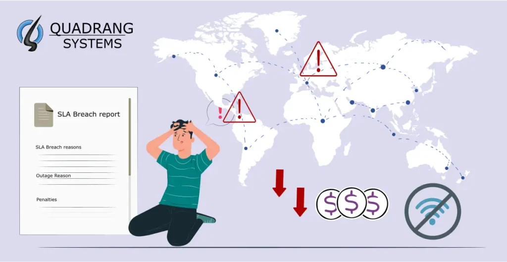 cost of a network outage