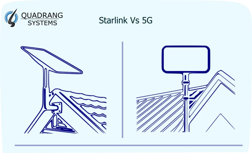 Starlink vs 5G Cellular internet