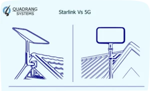 Starlink vs 5G Cellular internet