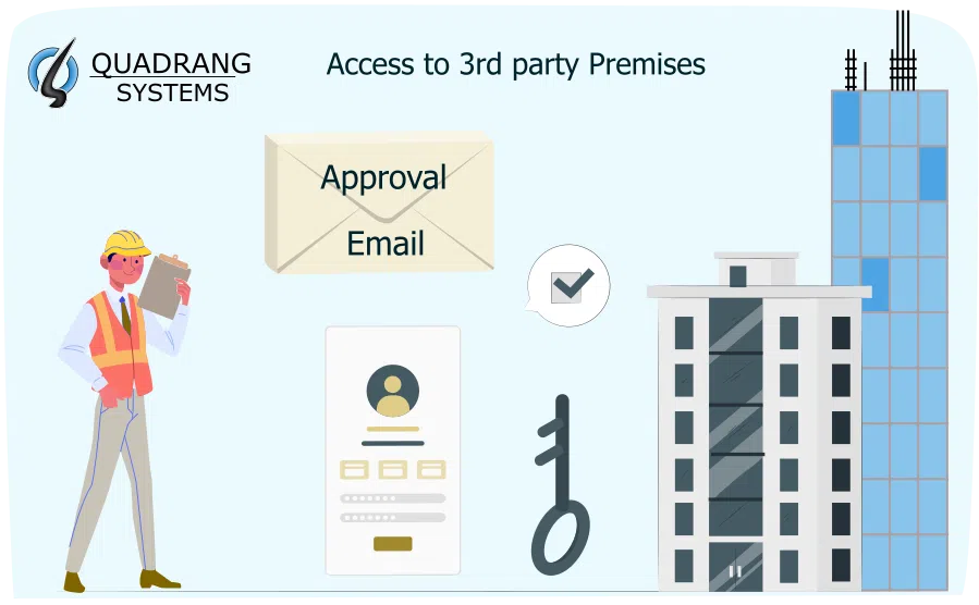 Access to 3rd party premises