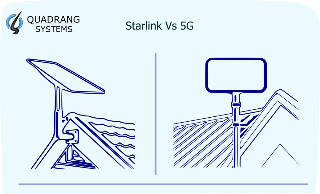 Starlink vs 5G Cellular internet